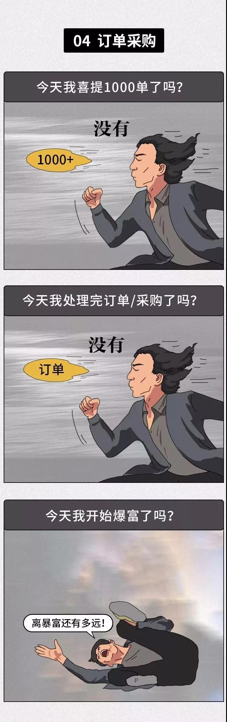 2019年铺货卖家日常崩溃图鉴