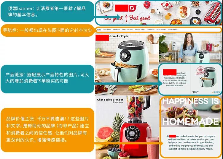 亚马逊广告投放瓶颈突破技巧