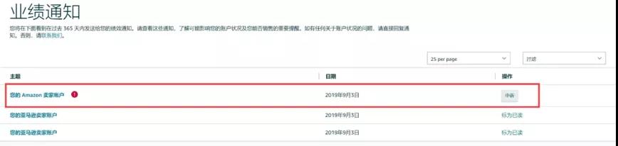 亚马逊二审号价格破万！通过亚马逊二审的攻略全在这里了