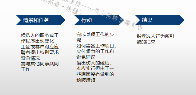 【大咖錦囊】必收！四步解決你的跨境人才需求