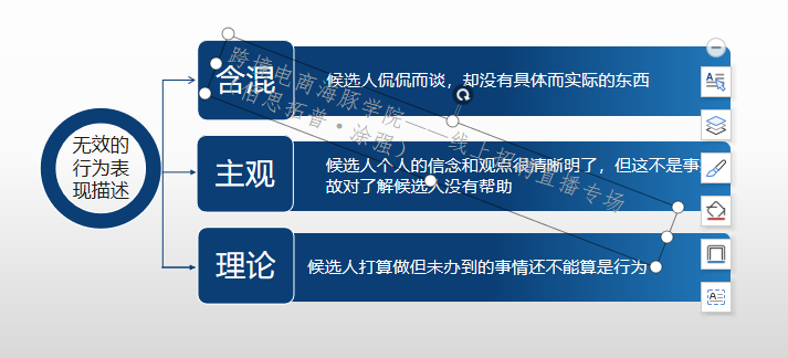 【大咖錦囊】必收！四步解決你的跨境人才需求