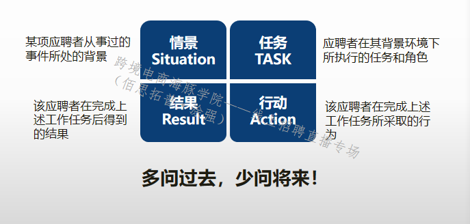 【大咖錦囊】必收！四步解決你的跨境人才需求