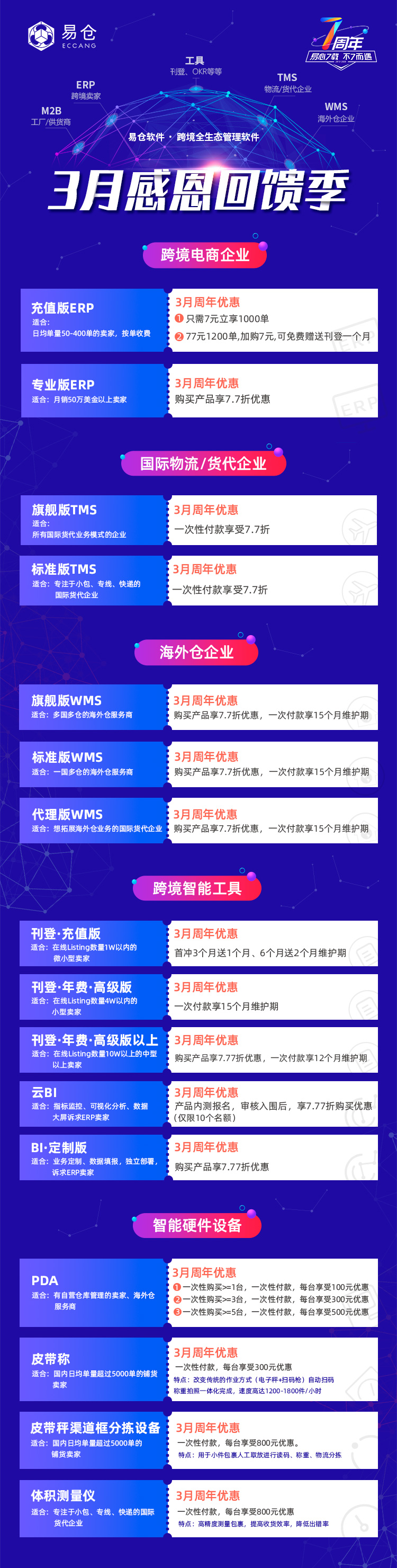 优惠长图 更新于9号.jpg