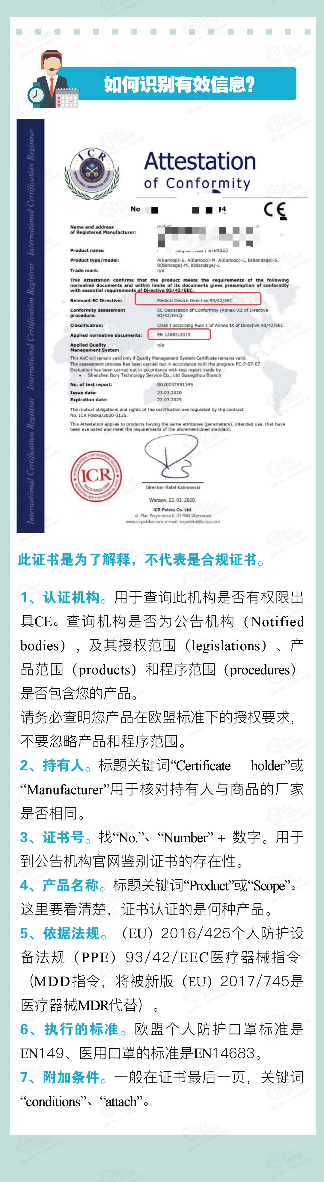 关注｜如何识别欧盟CE证书