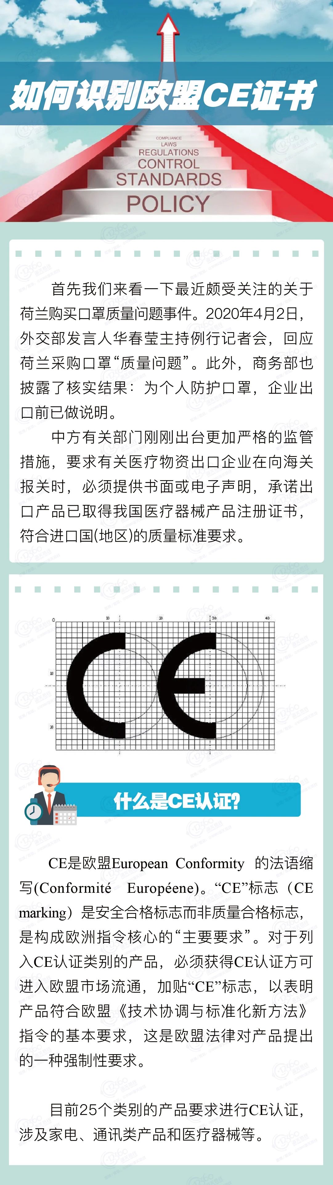 关注｜如何识别欧盟CE证书