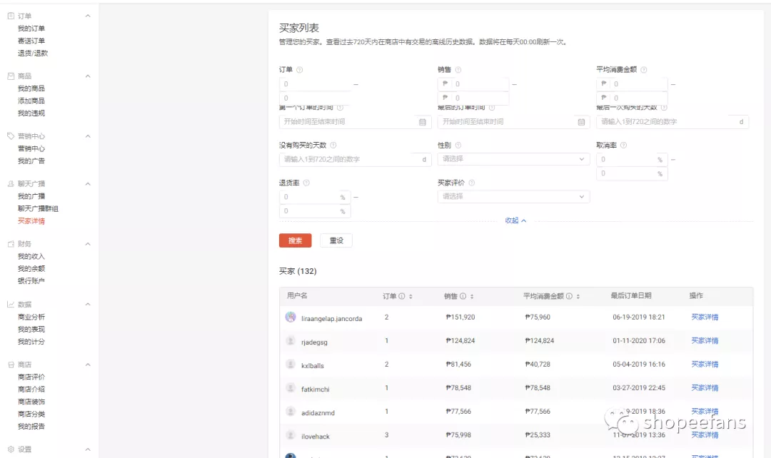[爆料] 虾皮官方推出聊聊群发，订单量暴增200%