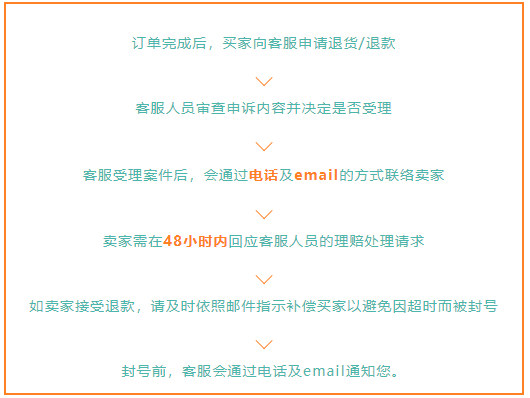 1617688035454336.png image.png