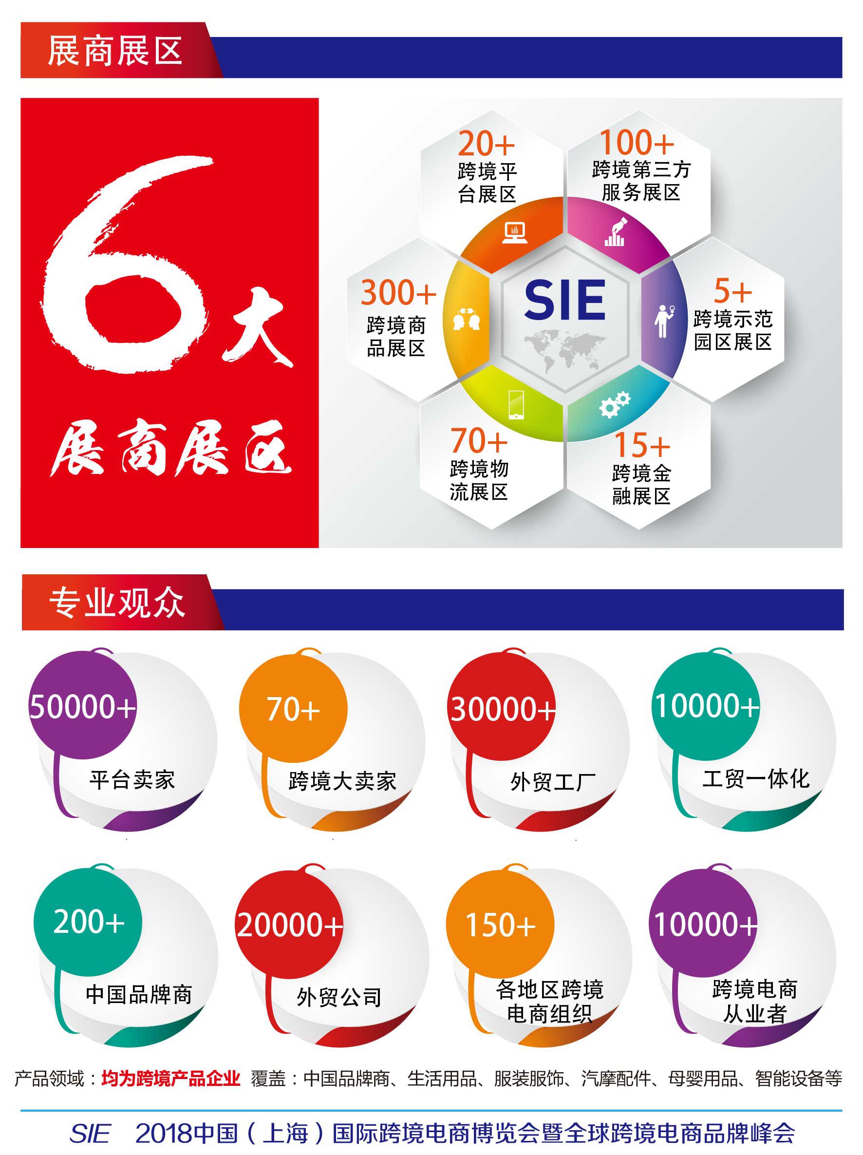 SIE邀请函-改_复制-5