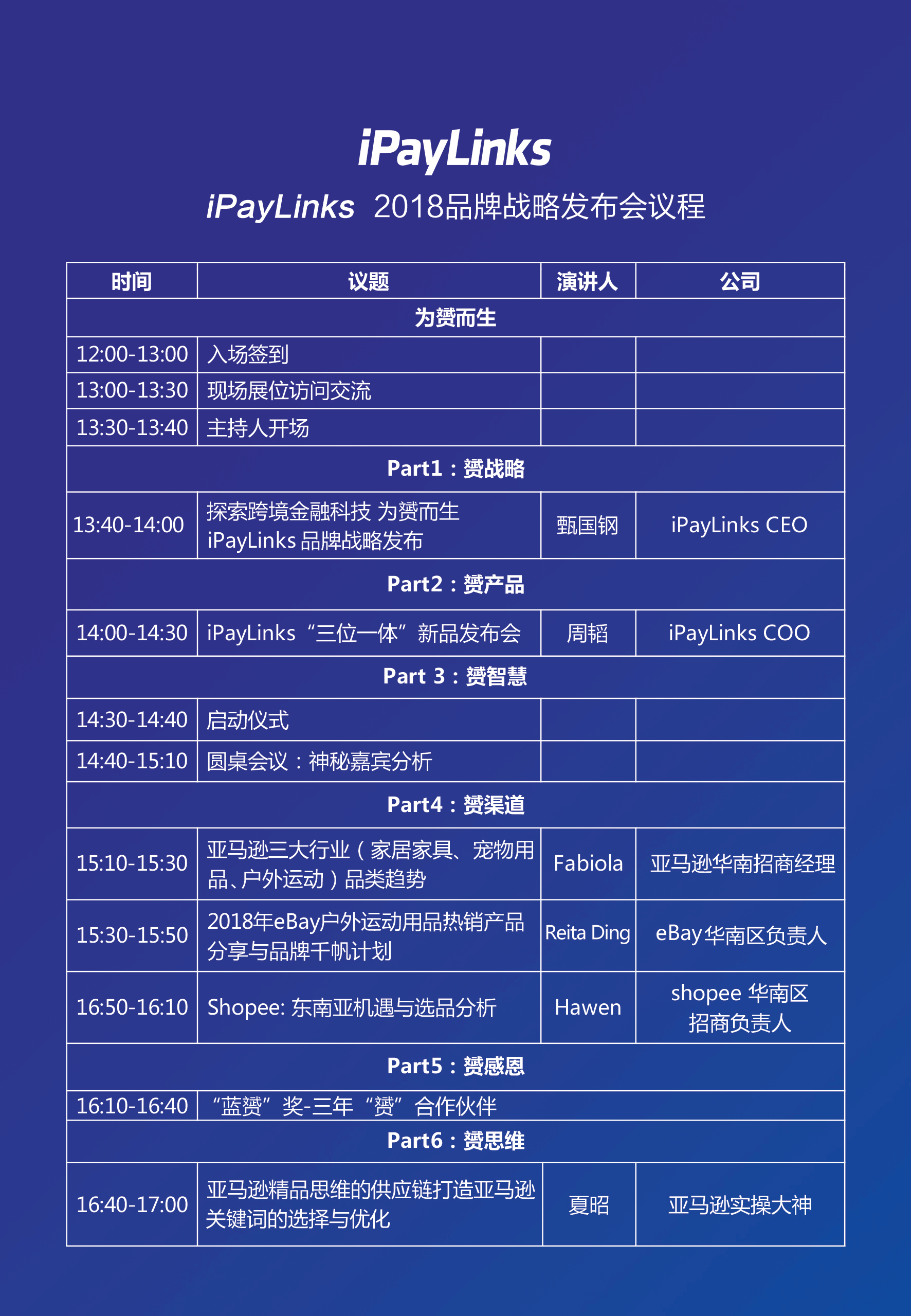 活动详情