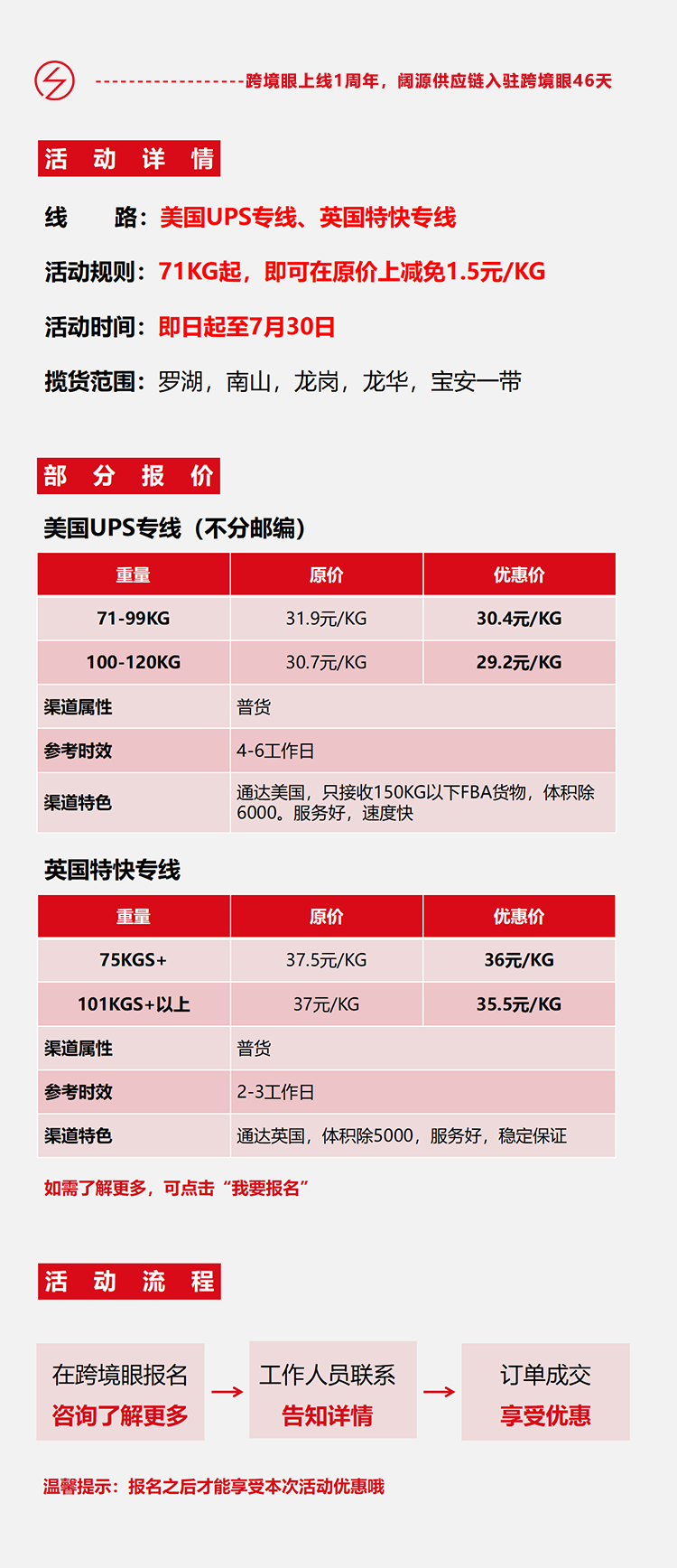 10-活动详情-阔源