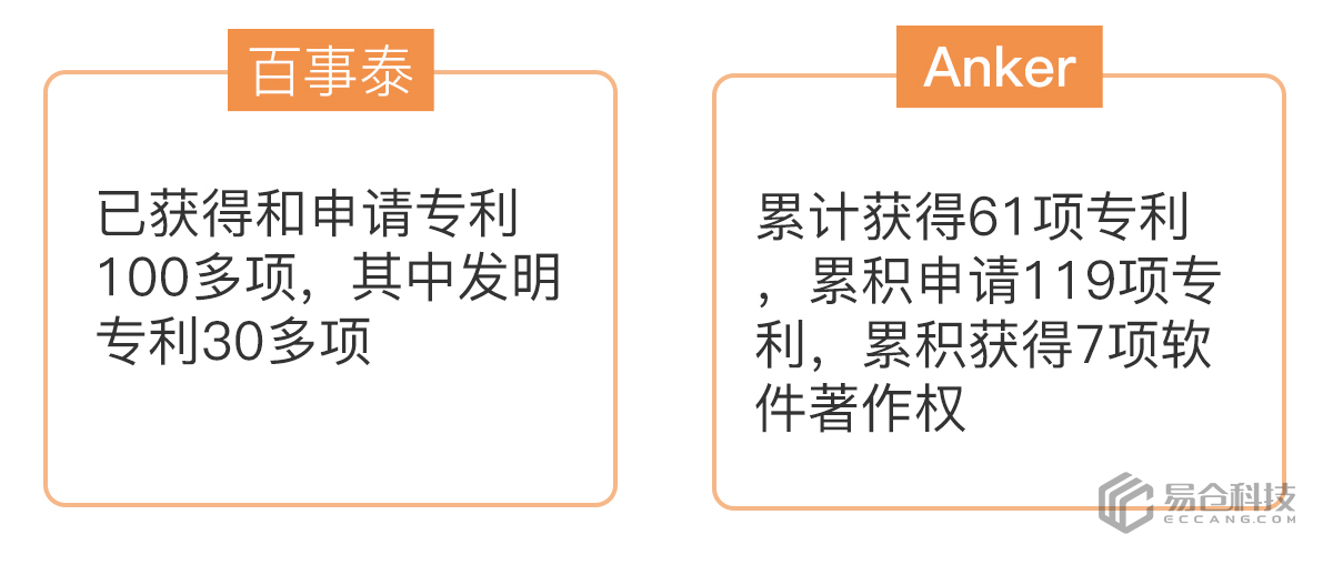 图层-3