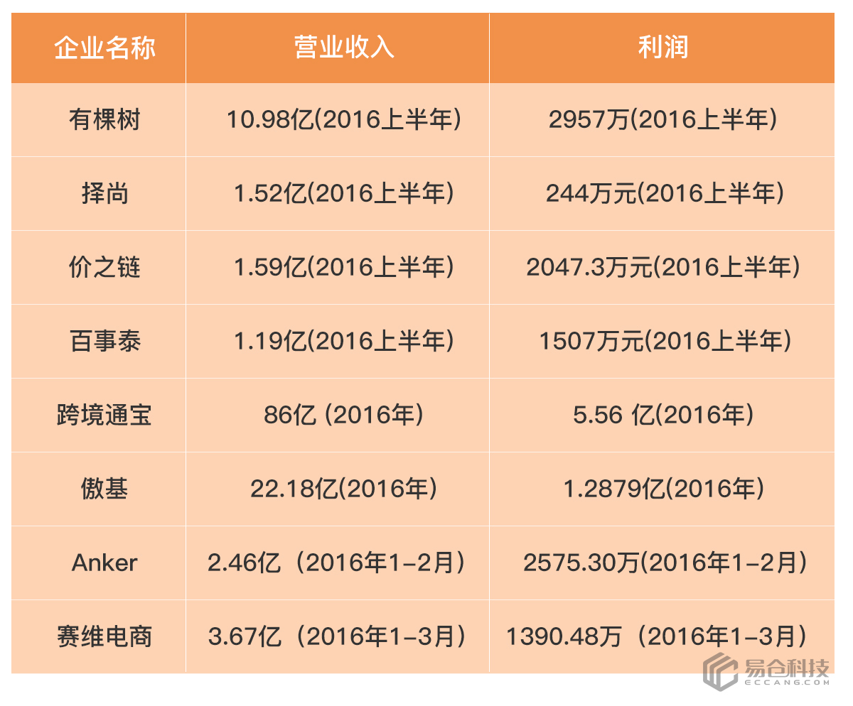 图层-4