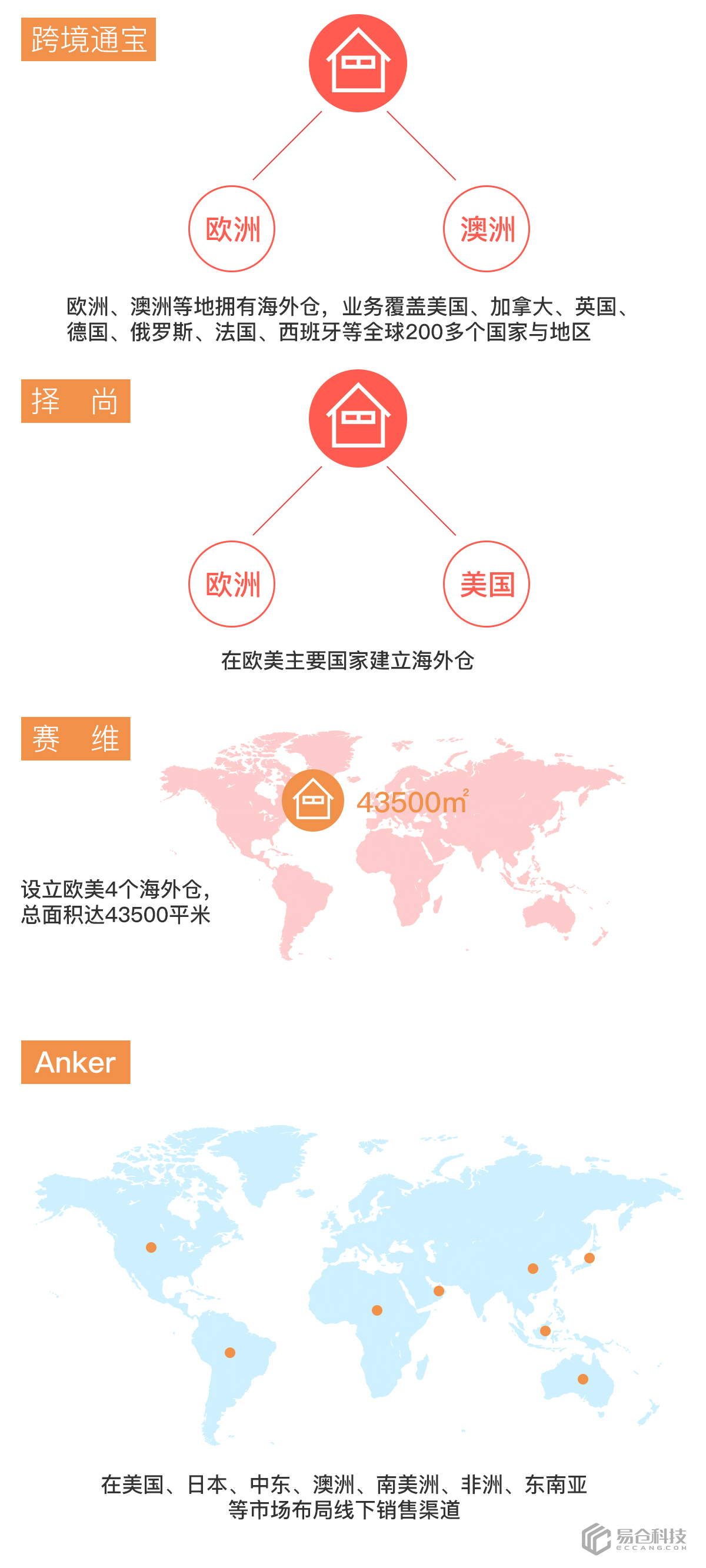 图层-8