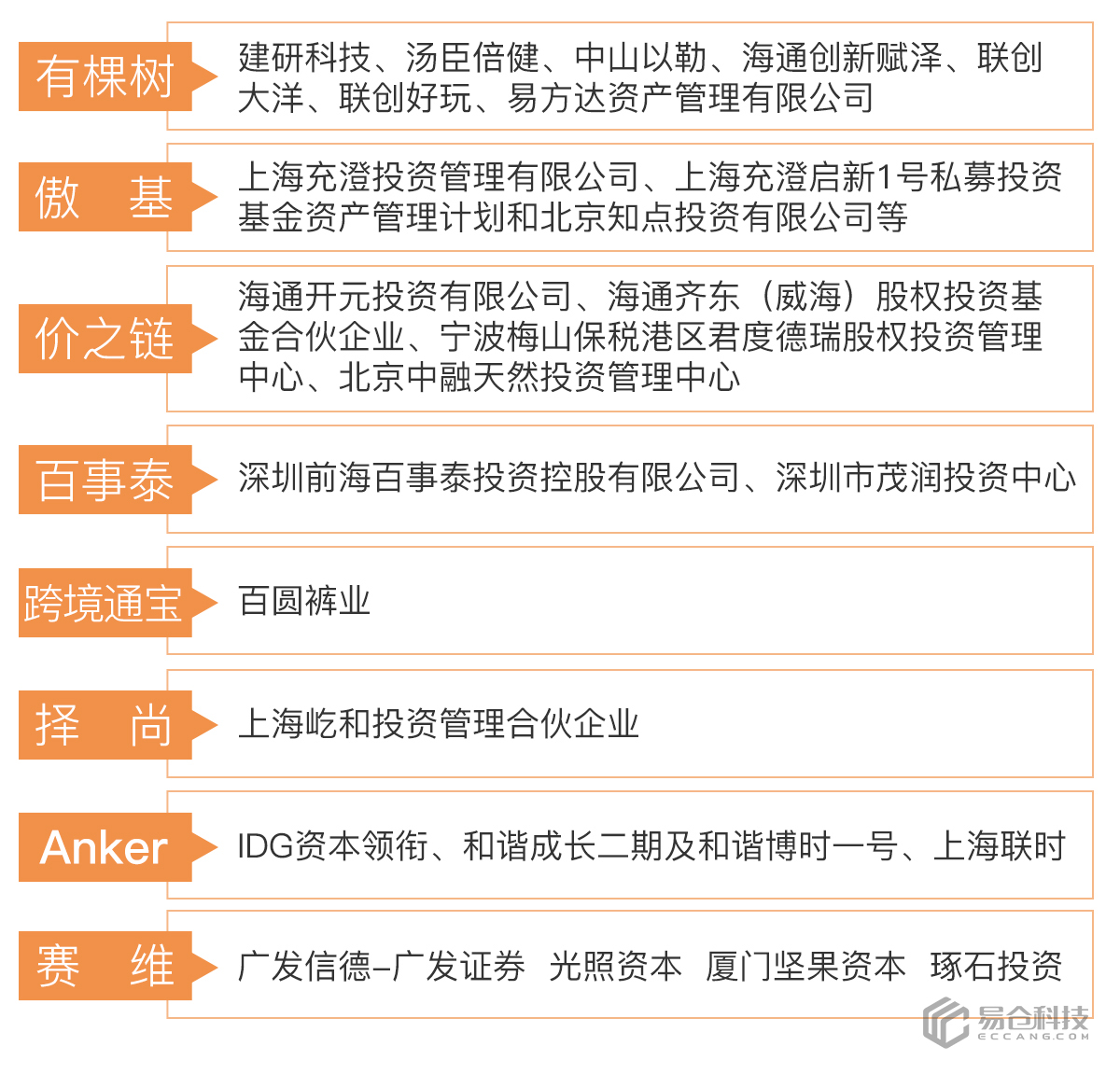 图层-9