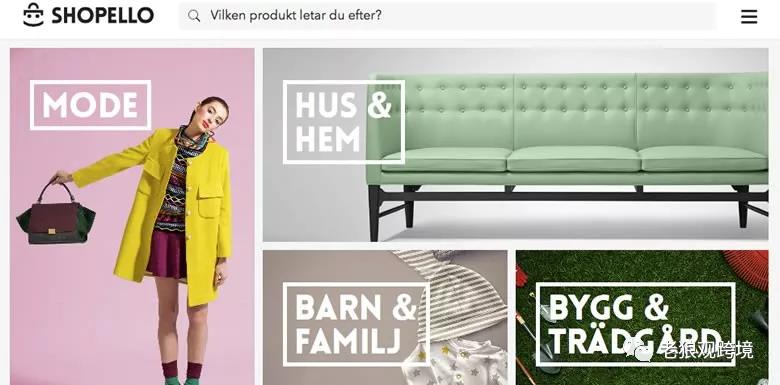 Shopello