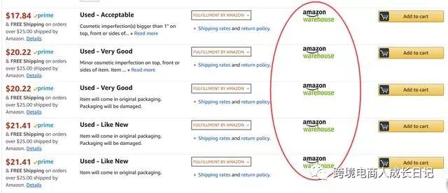 你知道亚马逊神秘的Amazon warehouse运作方法吗？