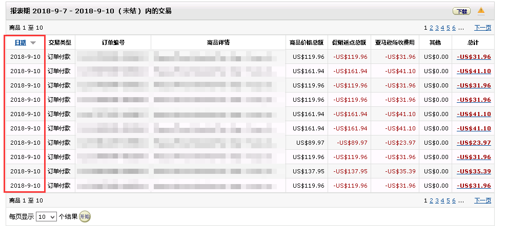 终于，亚马逊的屠刀还是落到了我身上！！！