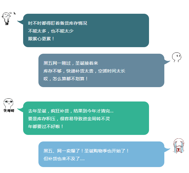心累，年底了，錢還在貨上，貨還在路上！