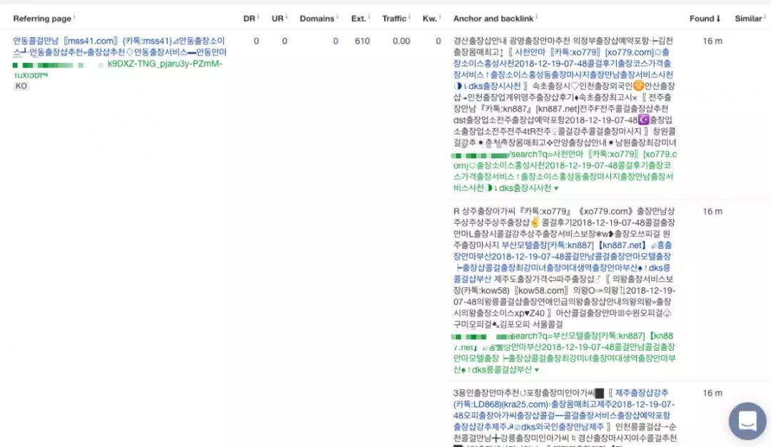 Shopify独立站大卖的SEO攻防战