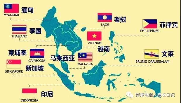 聊聊神秘的东南亚市场 - 新加坡，马来西亚，越南，印度尼西亚，以及泰国