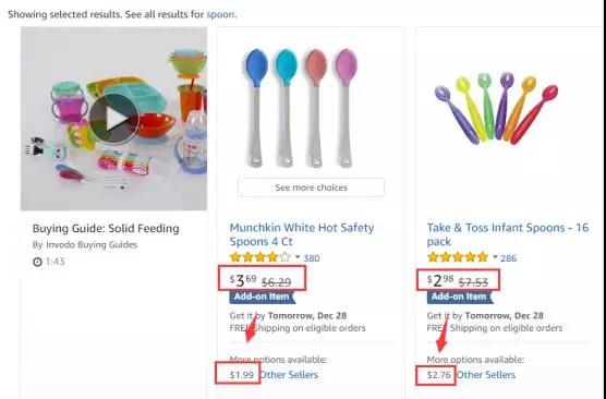 权威亚马逊选品指南 + 选品案例