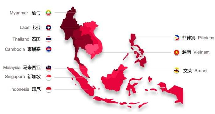 第一批出海东南亚的跨境卖家怎样了？