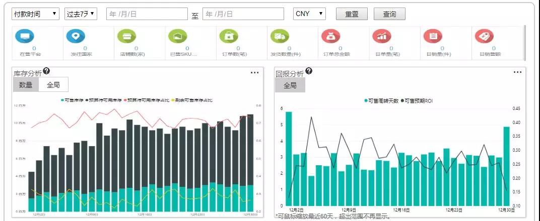 刚刚,易仓推出了“2019年超核武器”! 刚刚,易仓推出了“2019年超核武器”!