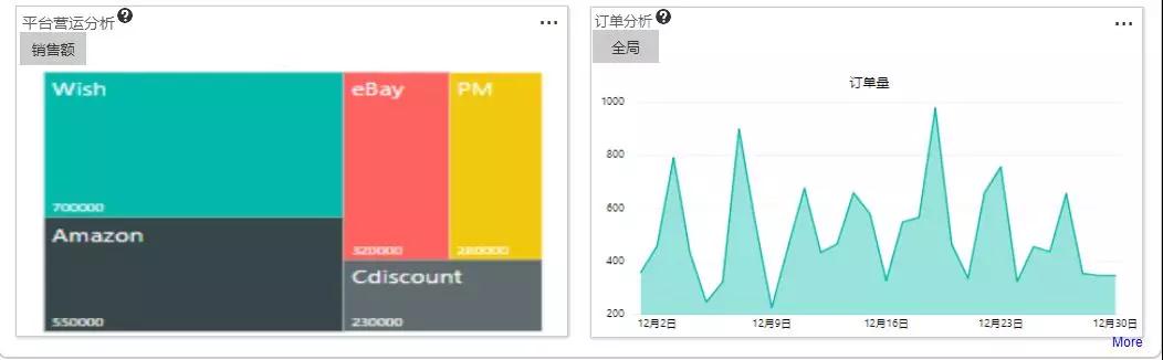 刚刚,易仓推出了“2019年超核武器”! 刚刚,易仓推出了“2019年超核武器”!