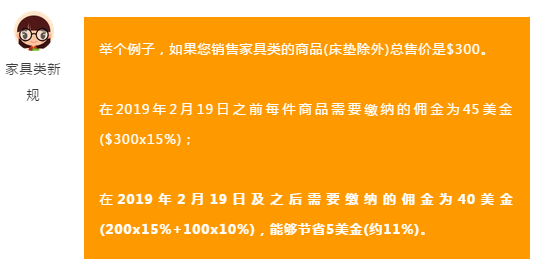 亚马逊美国站长期仓储费变更详情