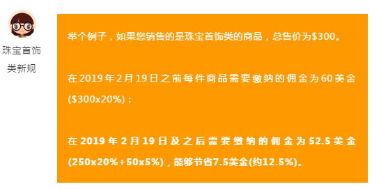 亚马逊美国站长期仓储费变更详情
