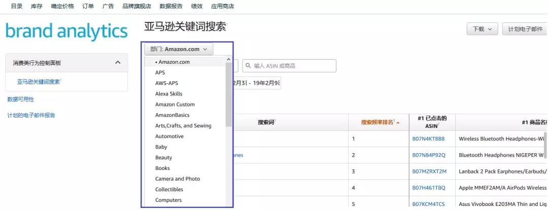 品牌分析报告让你轻松分析行业数据，锁定买家需求