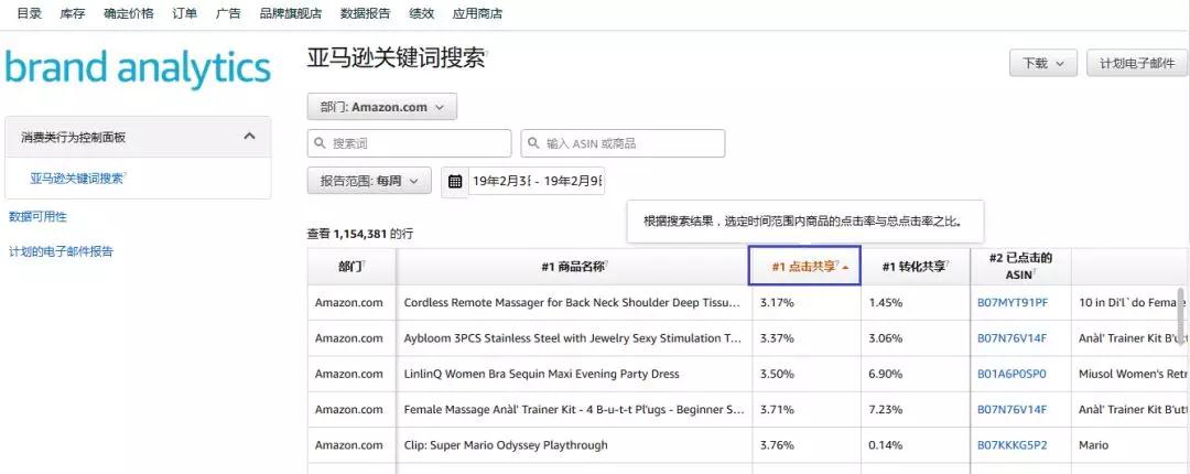 品牌分析报告让你轻松分析行业数据，锁定买家需求