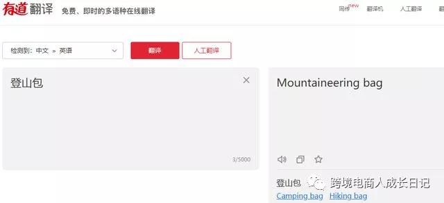 英語水平不高，個人應(yīng)該這樣做跨境電商？