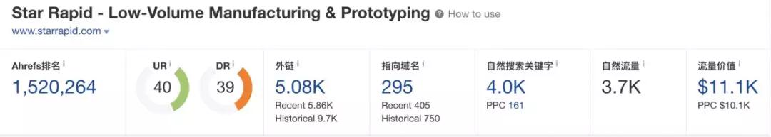 如何根据谷歌质量指南的指示，优化网站E-A-T里面的 “E” ？