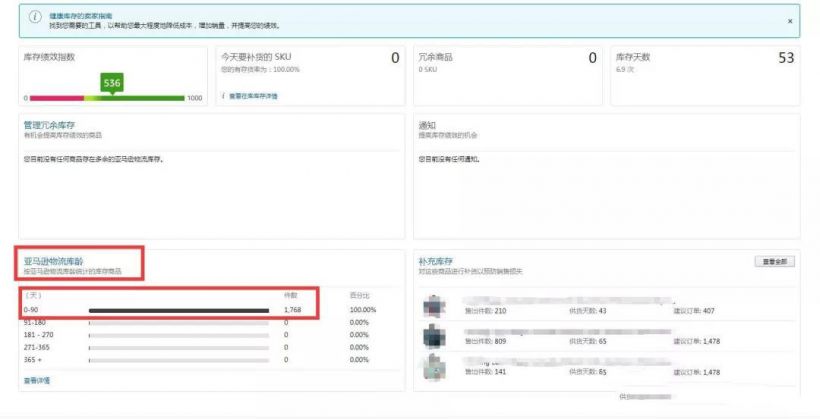 怎样避免亚马逊FBA长期仓储费