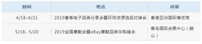 eBay賣家燈塔計劃