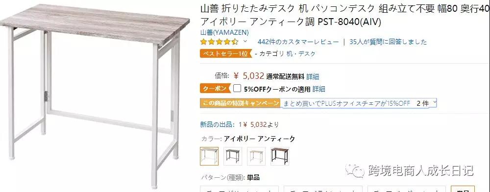 跨境电商日本，孤独经济爆款产品分析 - 人感センサーライト