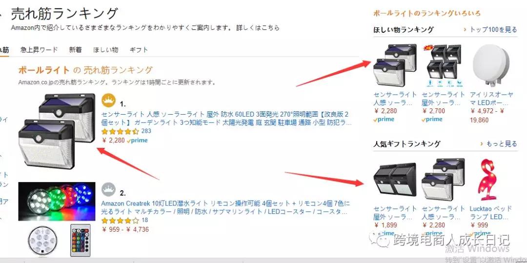 跨境电商日本，孤独经济爆款产品分析 - 人感センサーライト