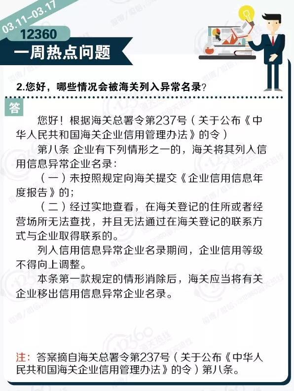 海关热点问题解读！哪些情况会被海关列入异常名录