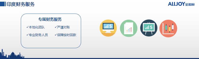 T+4,印度FBA卖家回款时间提速 T+4,印度FBA卖家回款时间提速