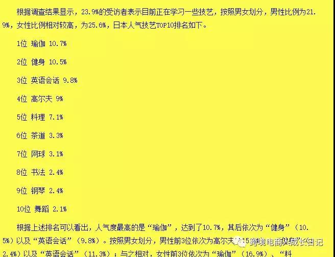 从跨境电商日本休闲运动排行榜，看周边爆款产品涌现！