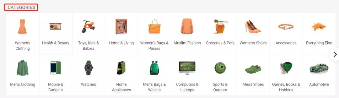 新手做虾皮Shopee，如何快速出单？