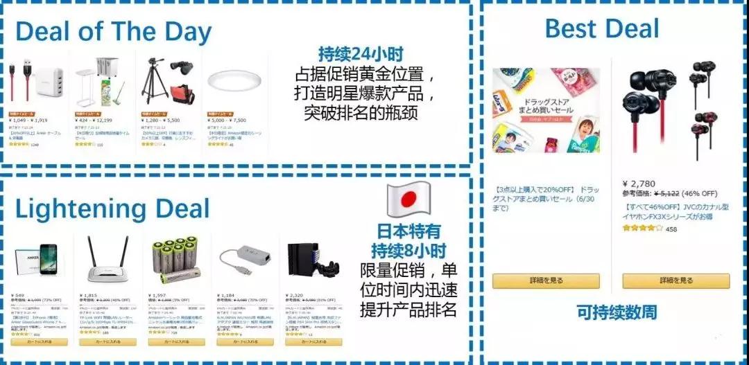 为什么越来越多的卖家，开始做日本站？