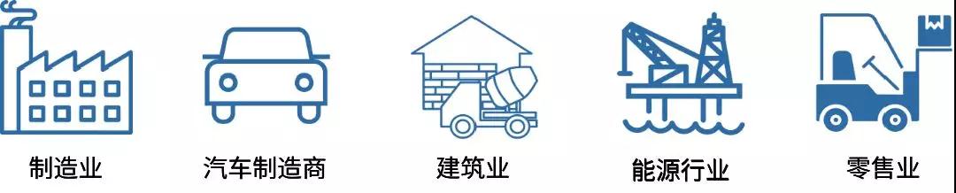 数千亿大蓝海，竞争小、高利润、高频复购！Amazon Business带你玩转MRO！