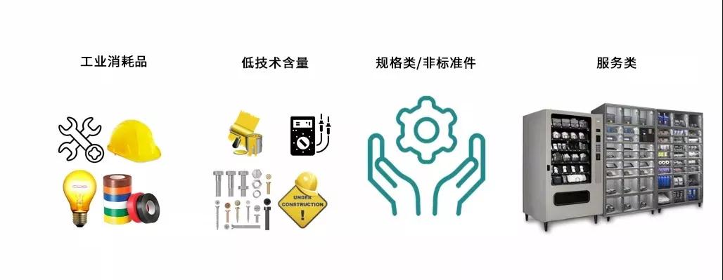 数千亿大蓝海，竞争小、高利润、高频复购！Amazon Business带你玩转MRO！
