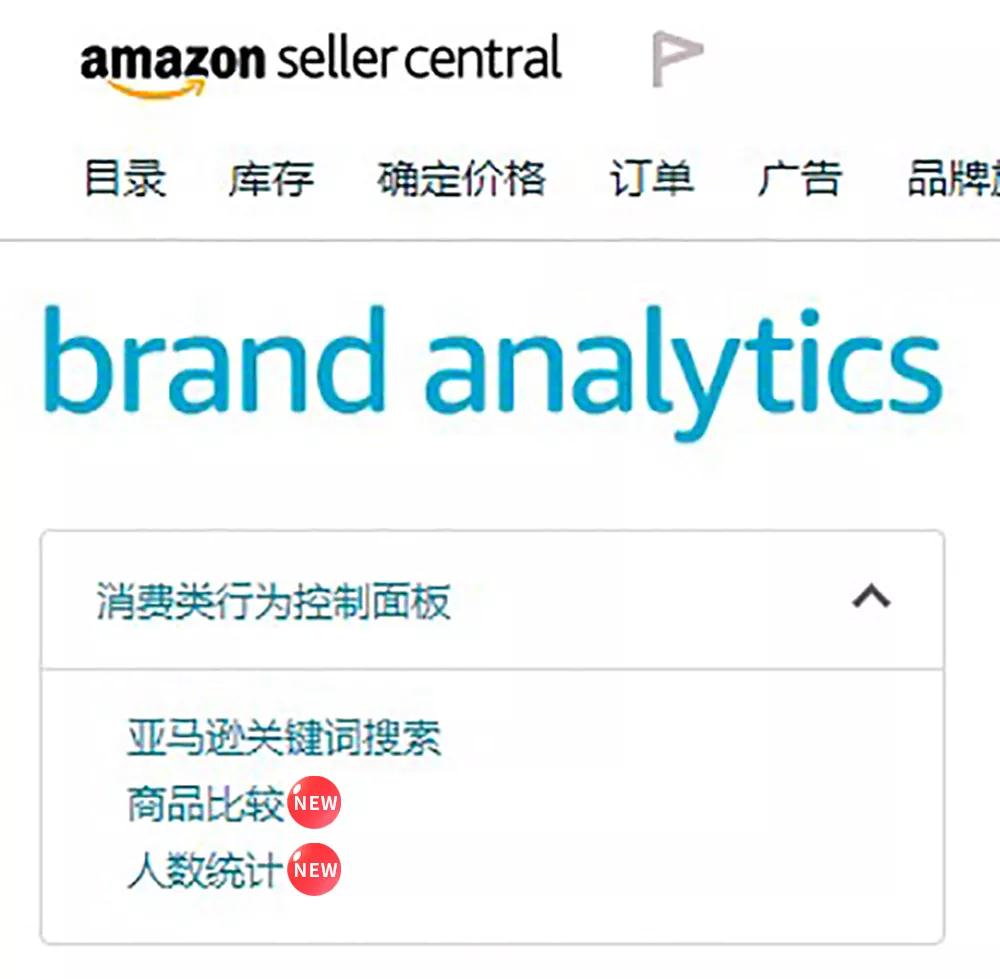 亚马逊品牌分析