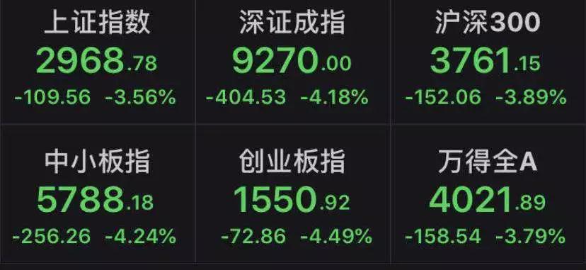 噩耗！亚马逊最新变动！所有卖家产品都被波及