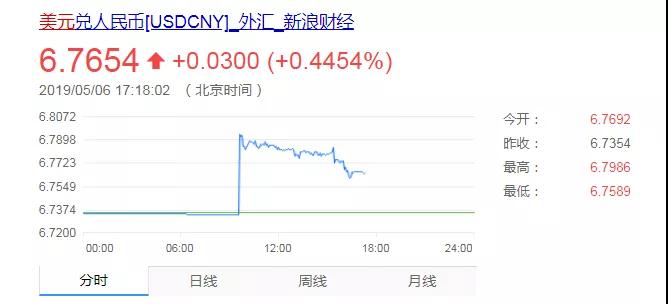 噩耗！亚马逊最新变动！所有卖家产品都被波及