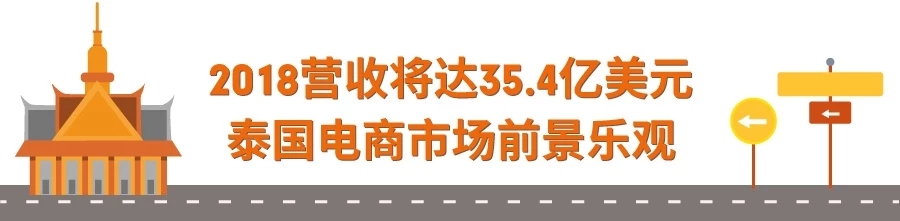 Shopee数据报告：泰国或将成为东南亚第二大电商市场!