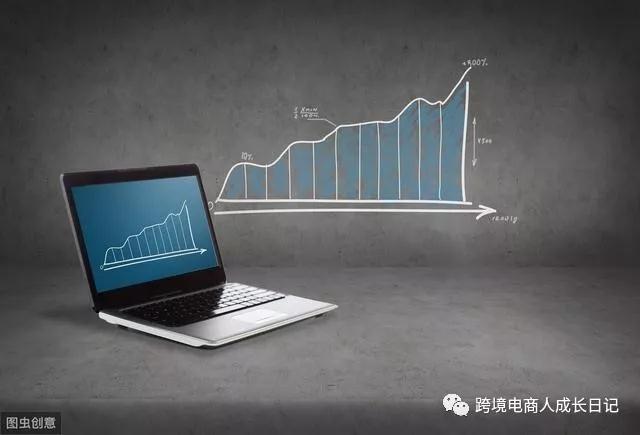 亚马逊标题错误